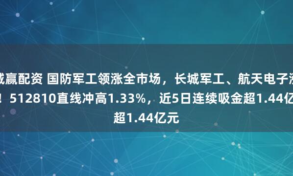 诚赢配资 国防军工领涨全市场，长城军工、航天电子涨停！512810直线冲高1.33%，近5日连续吸金超1.44亿元